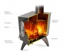 Печь в разрезе Печь отопительная Ле Бурже - купить на официальном сайте TMF