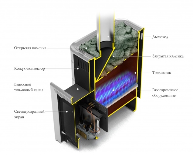 Уренгой-2 Inox - смотреть на официальном сайте TMF
